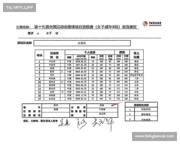 匡琦正式接任中国女排主帅亮相球队合同曝光赖亚文为核心谋发展 匡琦正式接任中国女排主帅亮相球队合同曝光赖亚文为核心谋发展